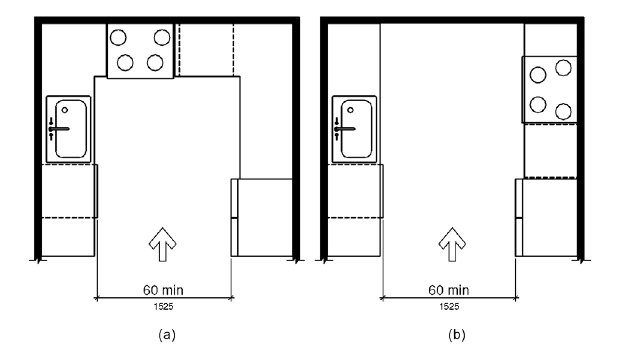 Figure (a) is a plan view of a kitchen with appliances and cabinets on three sides. Figure (b) is a plan view of a kitchen with appliances and cabinets on two opposites with a wall at the rear. The width of the kitchen entry opening is 60 inches (1525 mm) minimum.