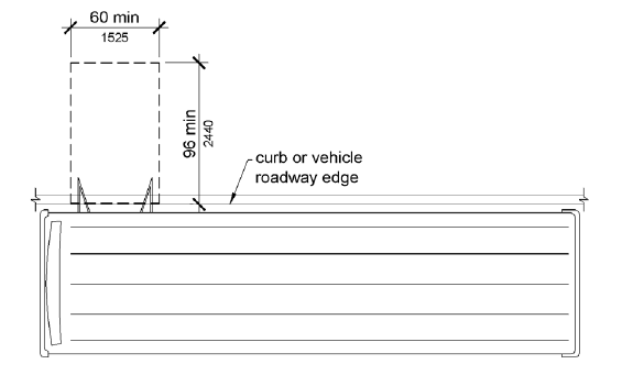 A plan view shows a bus pulled up to an area for passengers to board or alight. A clear area immediately outside the bus door is shown 60 inches (1525 mm) minimum, measured parallel to the roadway and 96 inches (1220 mm) minimum, measured perpendicular to the curb or roadway edge.