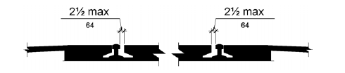 A cross section of a pair of train rails is shown with walkway surfaces abutting the rails on the outside of the pair. The surface between the rails is at the same level as the outside surfaces, but a horizontal gap 2 ½ inches (64 mm) maximum is shown on the inner edge of each rail to accommodate a train wheel flange.