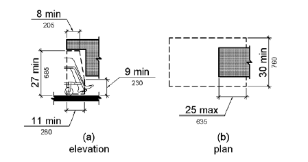 Knee Clearance: Elevation. Knee clearance is 27 inches (685 mm) high minimum above the floor or ground for a minimum depth of 8 inches (205 mm), measured from the leading edge of the element. The vertical clearance decreases beyond this depth to a height of 9 inches (230 mm) minimum at depth of 11 inches (280 mm) minimum measured from the leading edge of the element. Figure 306.3(b) Knee Clearance: Plan. Combined knee and toe clearance can extend 25 inches (635 mm) maximum under an element.