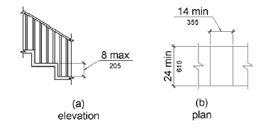 Figure (a) is an elevation drawing of a transfer step 8 inches (205 mm) high maximum. Figure (b) is a plan view of a transfer step that is 14 inches (355 mm) deep minimum and 24 inches (610 mm) long minimum.
