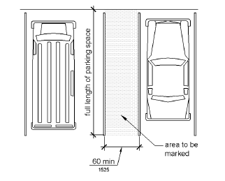 A van and a car parking space are shown in plan view sharing an access aisle. The access aisle is shown to be 60 inches (1525 mm) wide minimum and as long as the parking space. The entire length of the aisle area is to be marked.